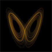 What is the Butterfly Effect What is the Butterfly Effect