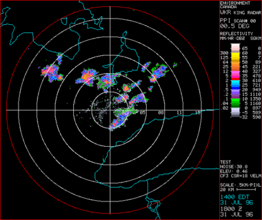 Is radar real time weather