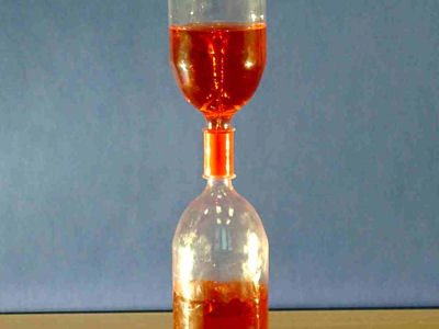 Tornado In A Bottle