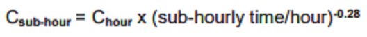 Sub-hourly AAAQOs or AAAQGs can use this scaling factor. Formula for converting time-averaged concentrations