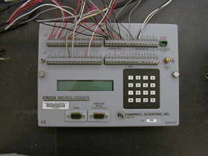 Scientific equipment