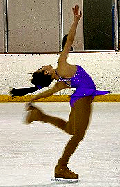 Figure Skating Angular Momentum
