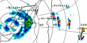 Radar Site Weather