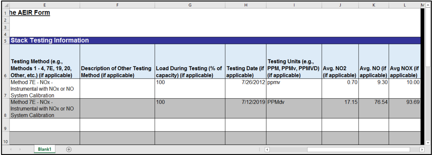 AEIR form worksheets