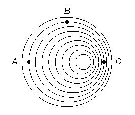 Doppler Radar Weather
