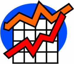 Targeted Advertising Profits Targeted Advertising Profits