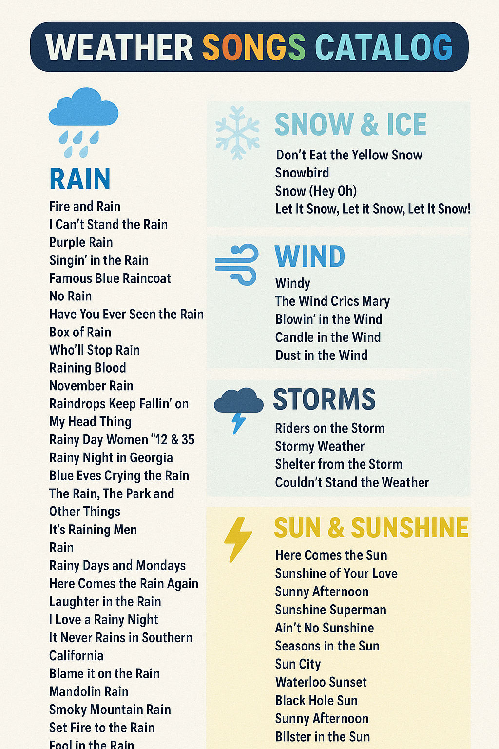 A list of weather-themed songs