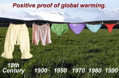 Famous Global Warming Joke