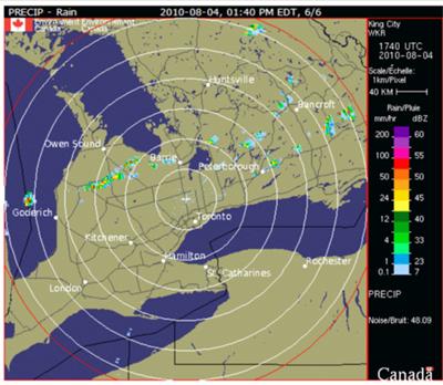 national weather service doppler radar in motion