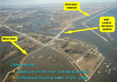 Aerial View, looking ENE