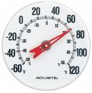 Temperature forecasting