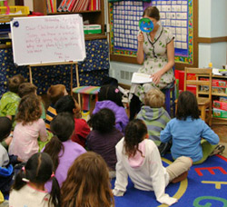 Children learning about global warming