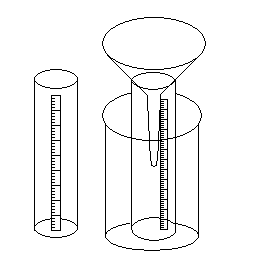 Simple ingredients for a scientific instrument