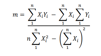 Calculate linear slope from random data