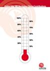 Thermometer